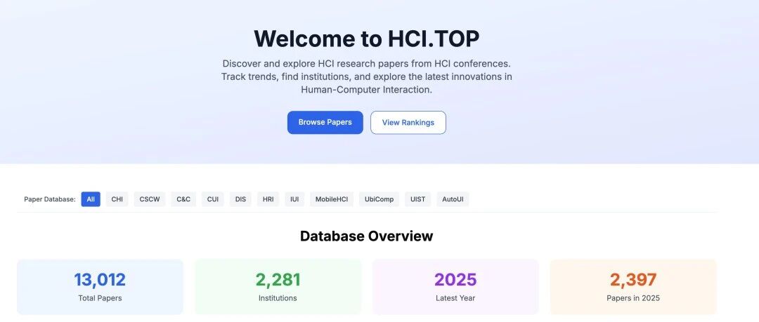 HCI.TOP 巨量更新,做人机交互创新和研究的同行欢迎来看看